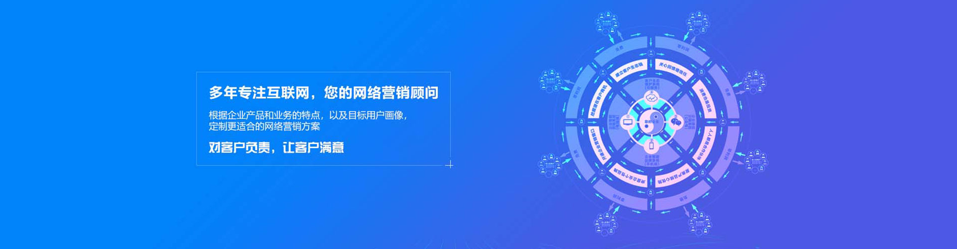 宁波sem推广